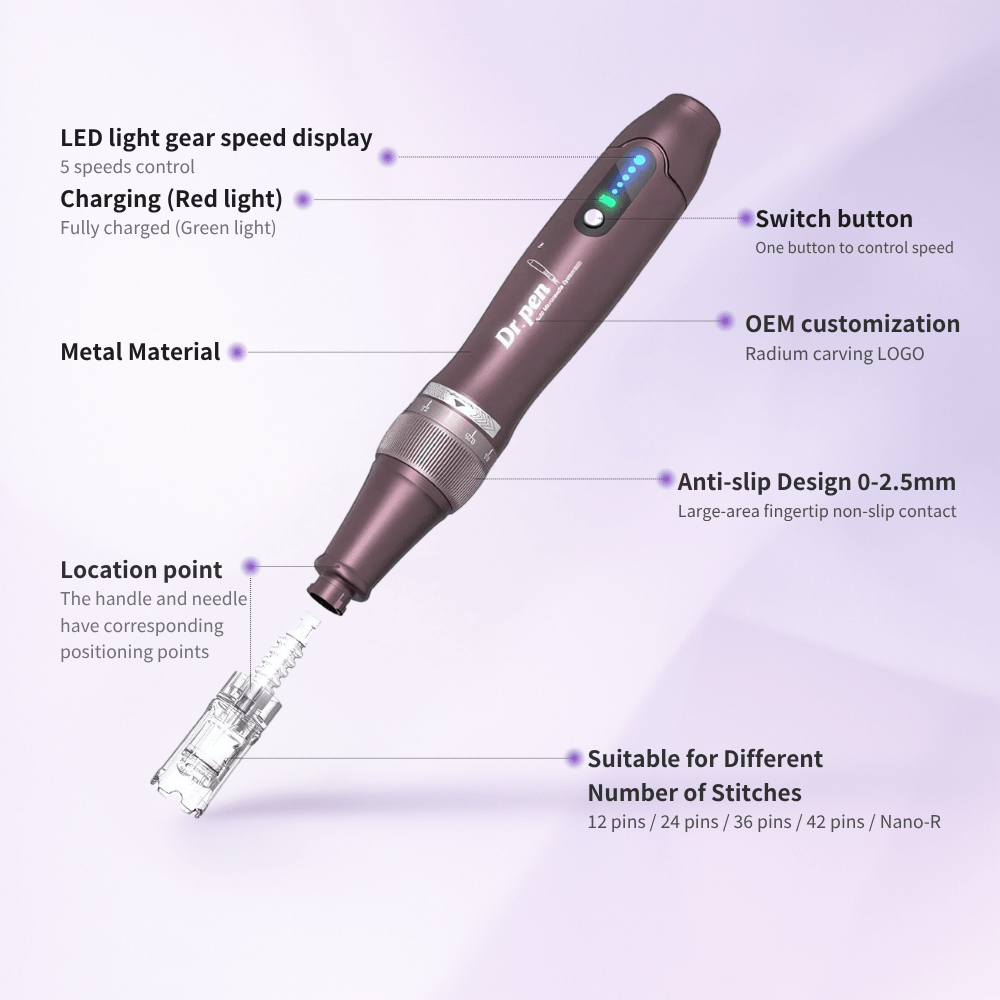 Sichuan Palace Dr.Pen A10 Wireless Microneedling Pen