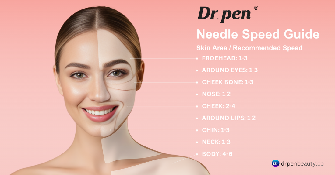 Master Your Dr. Pen: The Ultimate Guide to Perfect Microneedling Speed for Radiant Skin