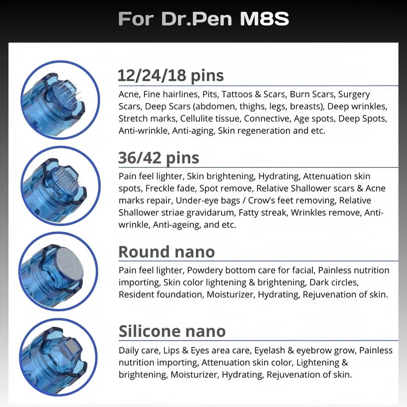 Close-up of four blue Dr. Pen M8S microneedling cartridges: 12/24/18 pin, 36/42 pin, Round nano, and Silicone nano.