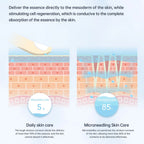 Dr. Pen A11 product infographic comparing skincare application methods.