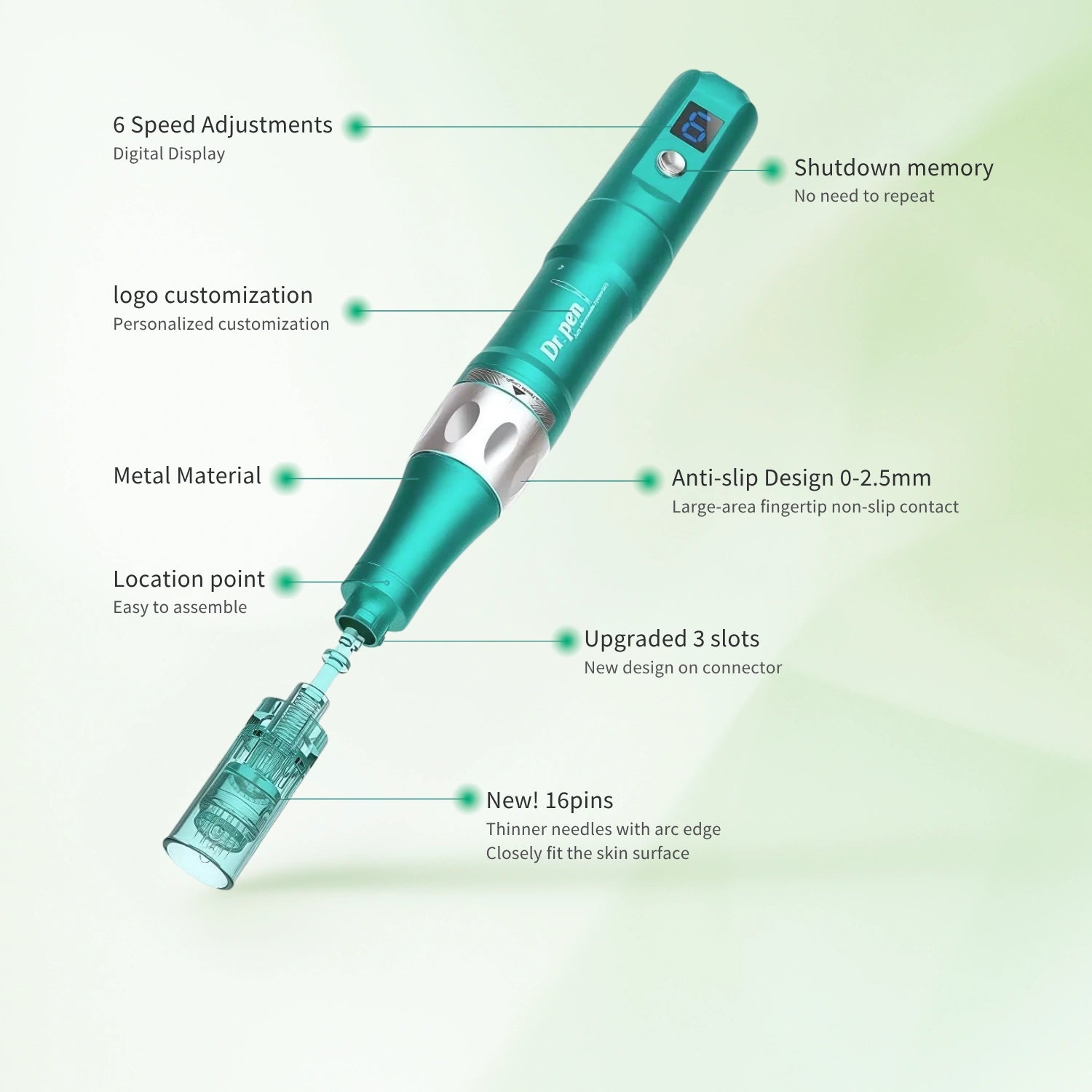 Sleek matte teal Dr. pen A6S Smart Microneedling Pen with digital display, metal body, and 16-pin cartridge.