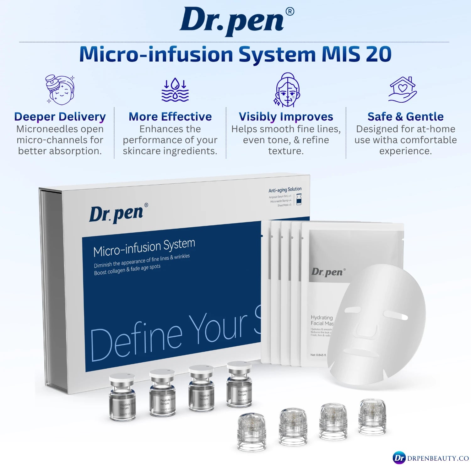 Dr. Pen MIS20 Micro-Infusion System – Microneedle Stamp Kit with Peptide Serums & Recovery Masks