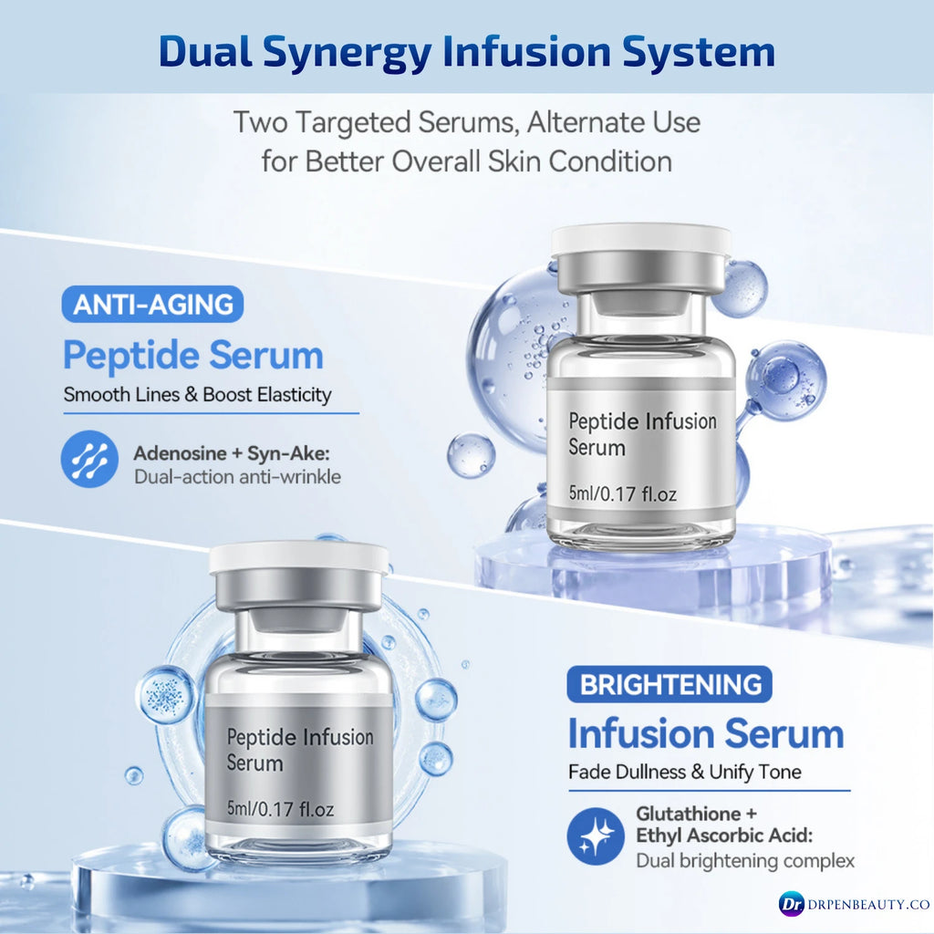 Dr. Pen MIS20 Micro-Infusion System – Microneedle Stamp Kit with Peptide Serums & Recovery Masks