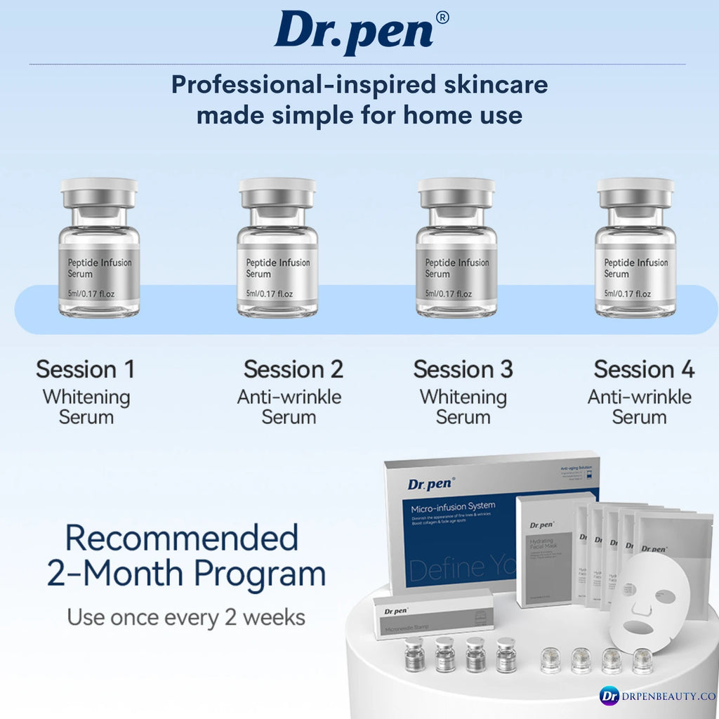Dr. Pen MIS20 Micro-Infusion System – Microneedle Stamp Kit with Peptide Serums & Recovery Masks