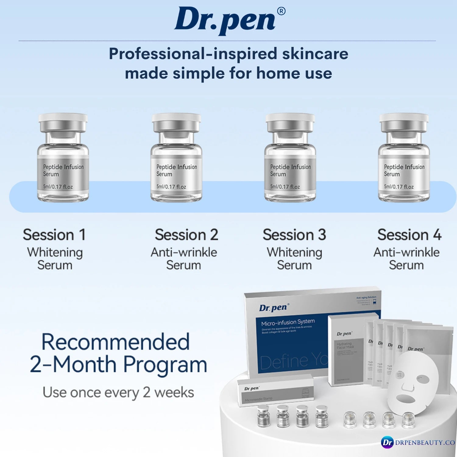 Dr. Pen MIS20 Micro-Infusion System – Microneedle Stamp Kit with Peptide Serums & Recovery Masks