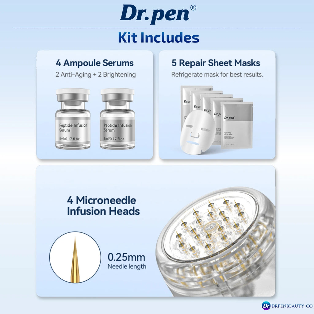 Dr. Pen MIS20 Micro-Infusion System – Microneedle Stamp Kit with Peptide Serums & Recovery Masks