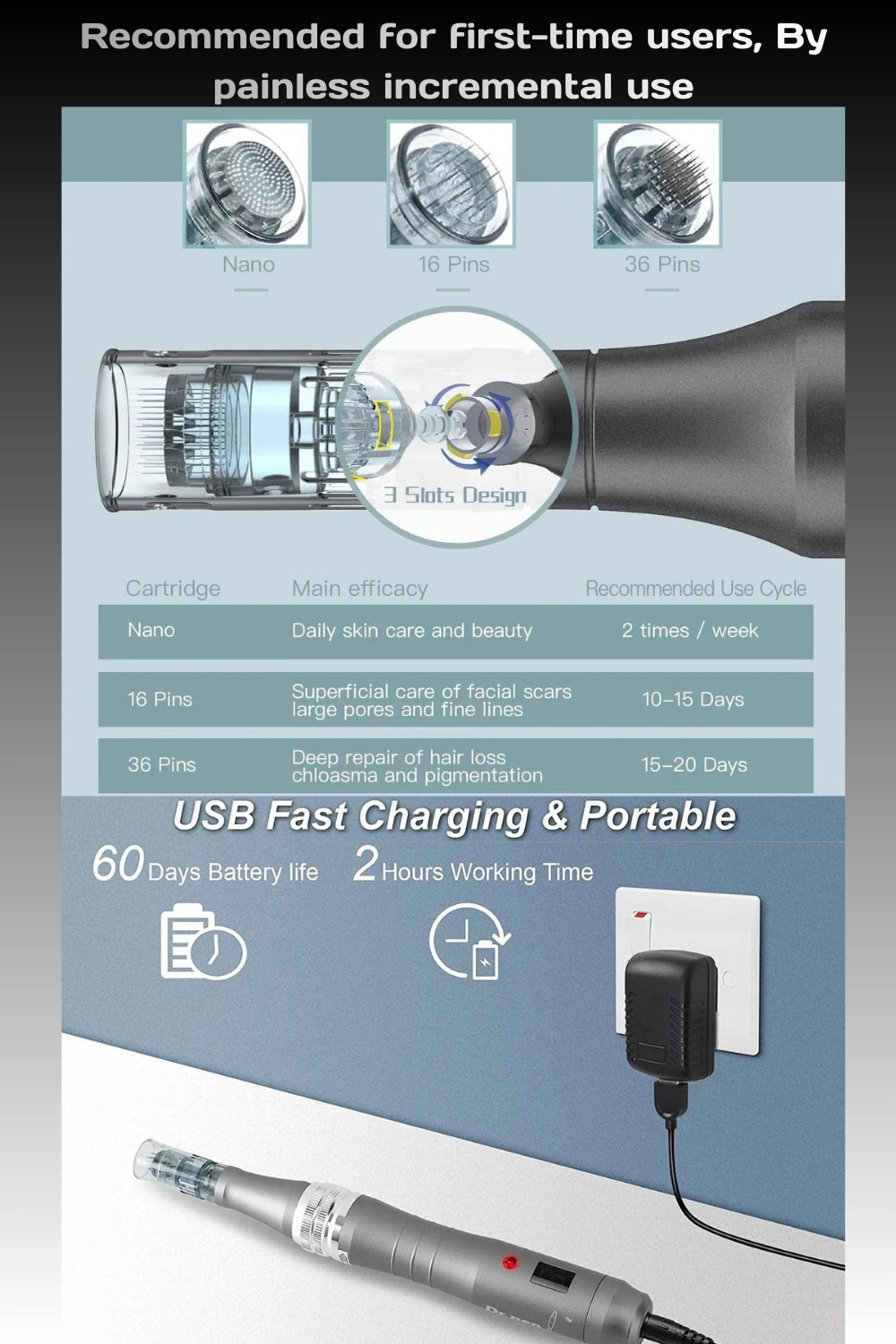 Gadget with USB charging cable on a gray background, featuring text about usage and features.