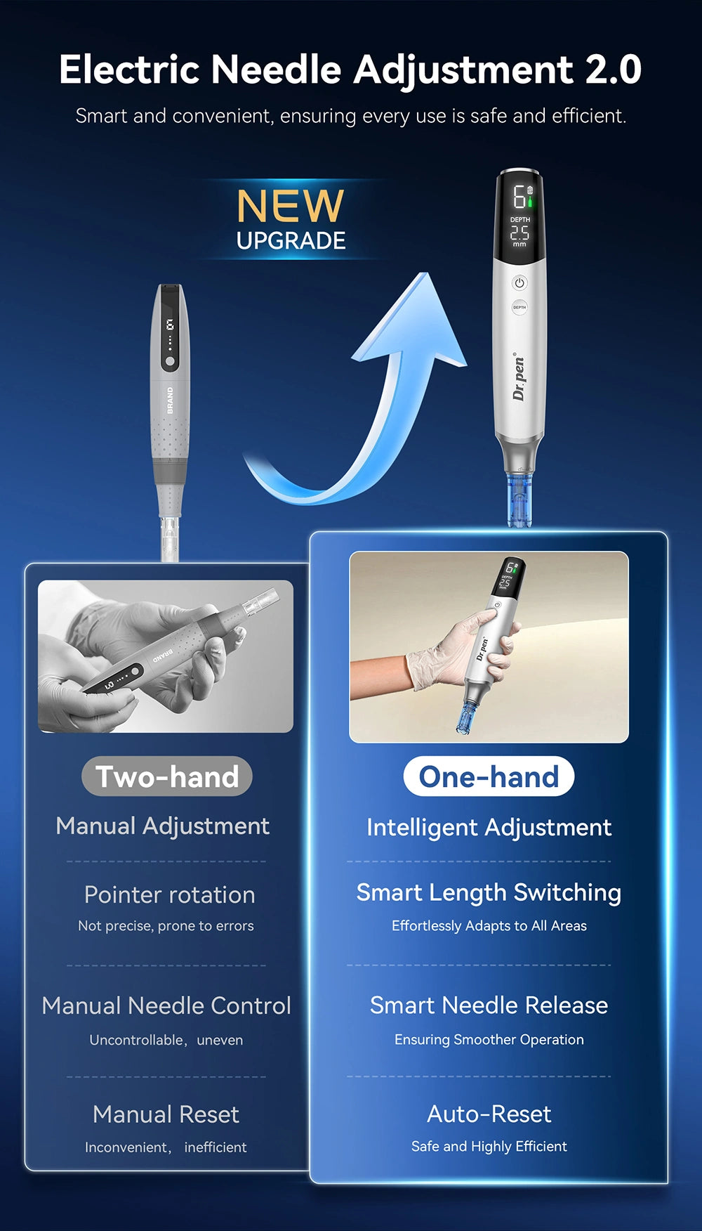 Dr. Pen M9 Microneedling Pen *NEW*