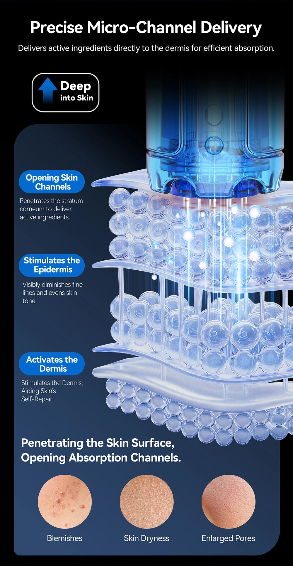 Dr. Pen M9 Microneedling Pen *NEW*