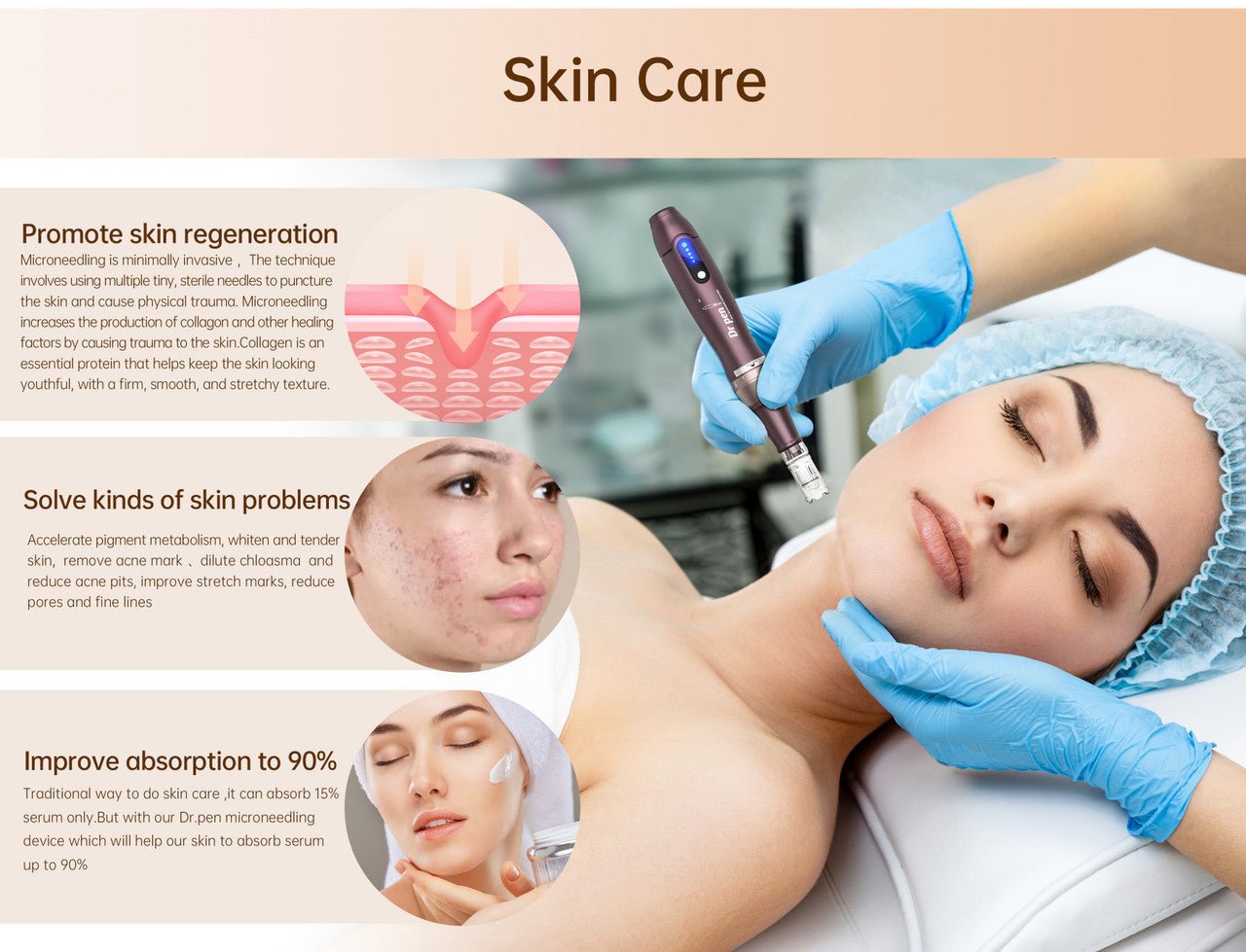 Dr.pen A10 Wireless Microneedling Pen