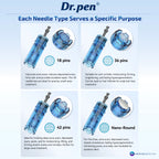 Dr. Pen M8 Max cartridge comparison showing 18-Pin, 36-Pin, 42-Pin and Nano-Round tip configurations.