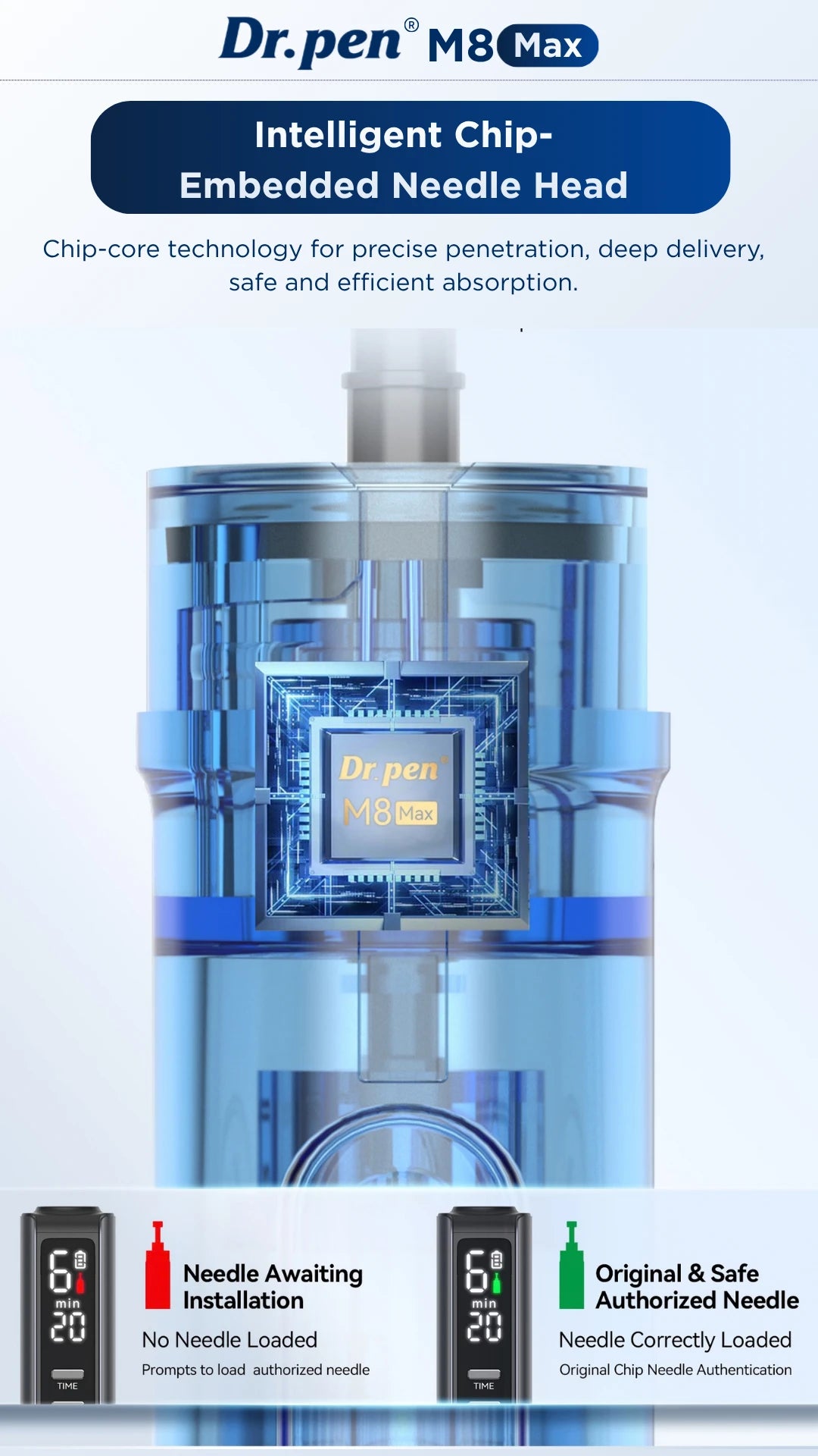 Dr. Pen M8 Max smart-chip cartridge illustration with red and green cartridge recognition indicators.