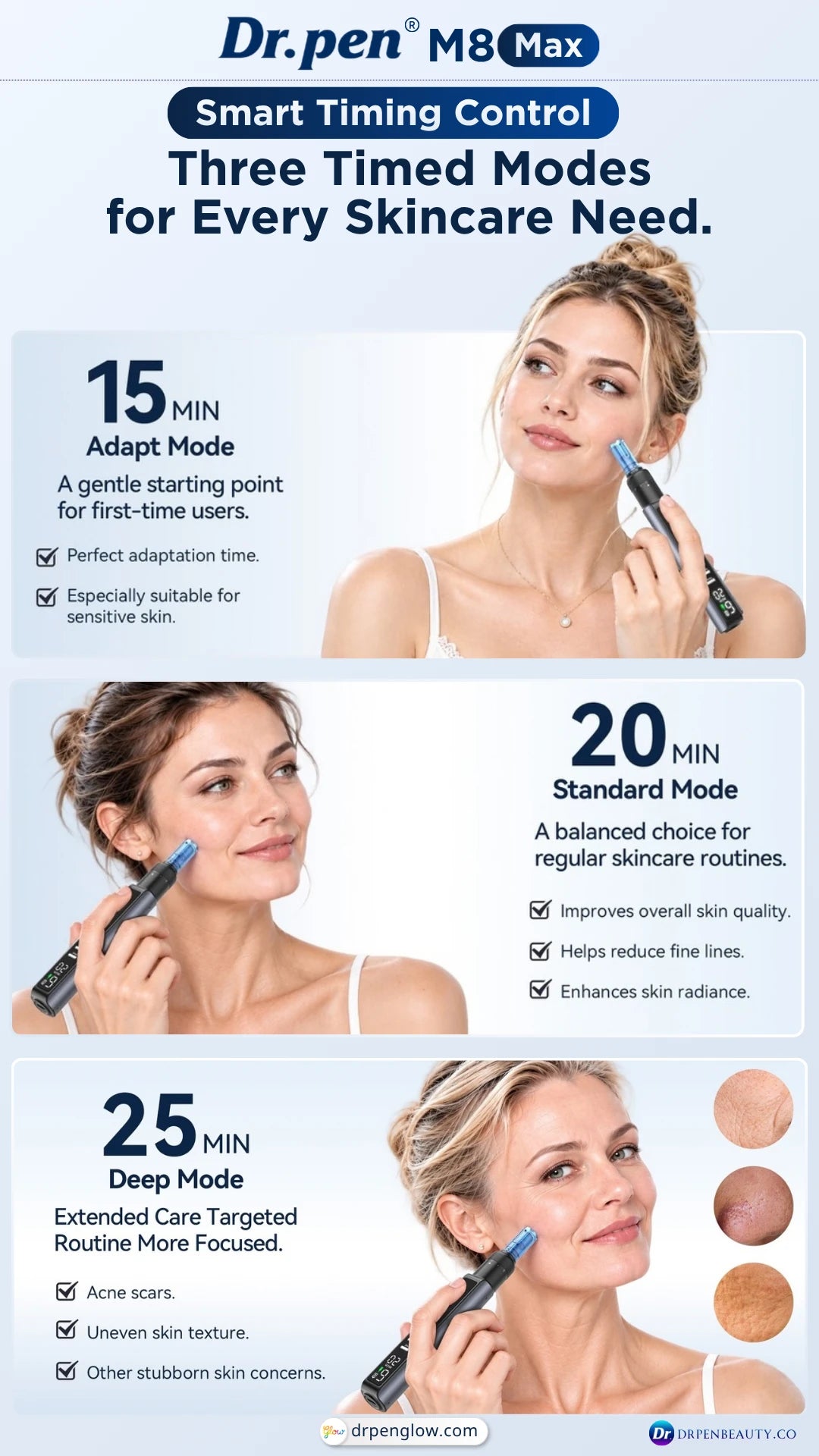 Dr. Pen M8 Max 15, 20 and 25-minute timer modes shown alongside women holding the microneedling pen near their cheeks.