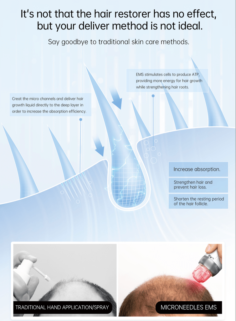Sichuan Palace Bio Pen Q2 EMS LED Micro Current Pen